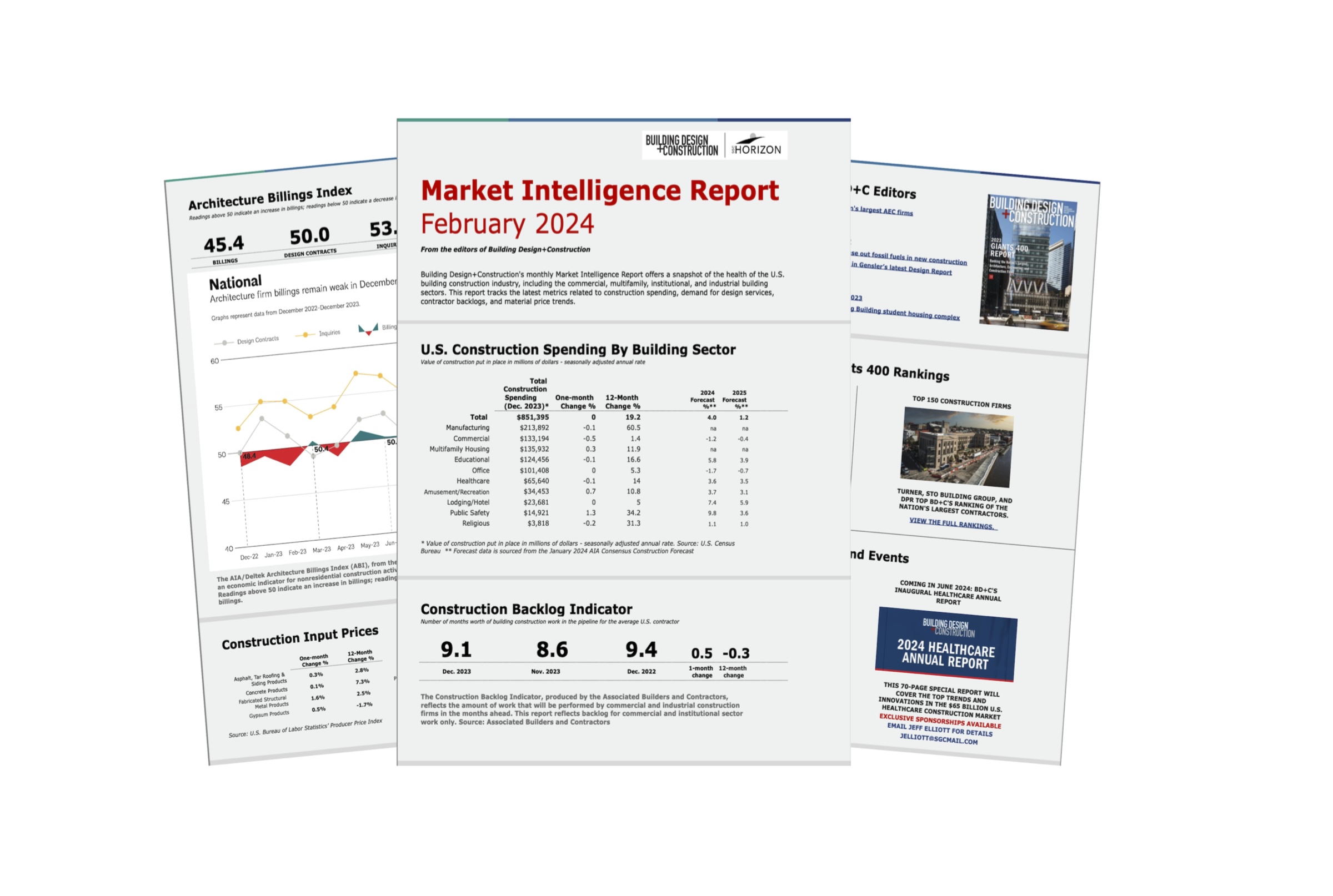 New download BD+C's February 2024 Market Intelligence Report